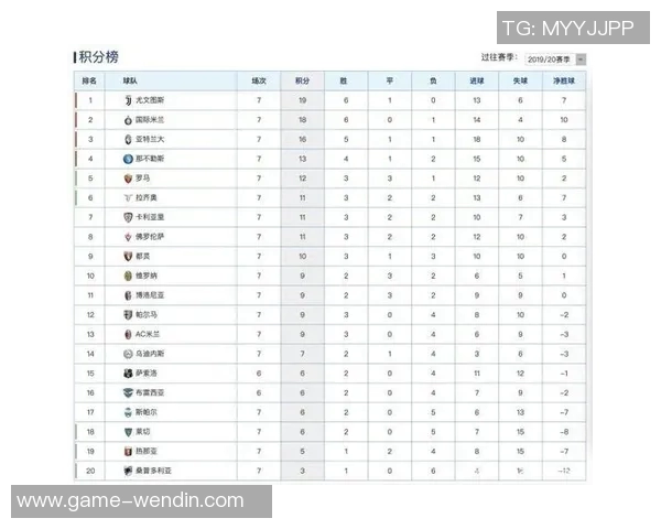 上赛季意甲本土球迷人数统计尤文独占鳌头国米米兰紧随其后