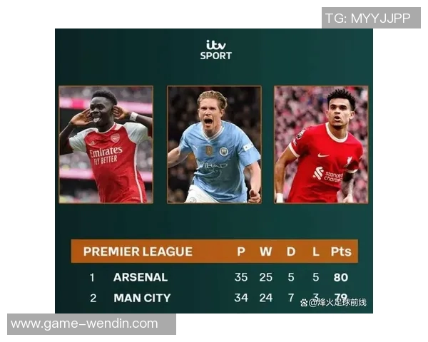 英超未来5轮赛程难度分析阿森纳轻松利物浦挑战大